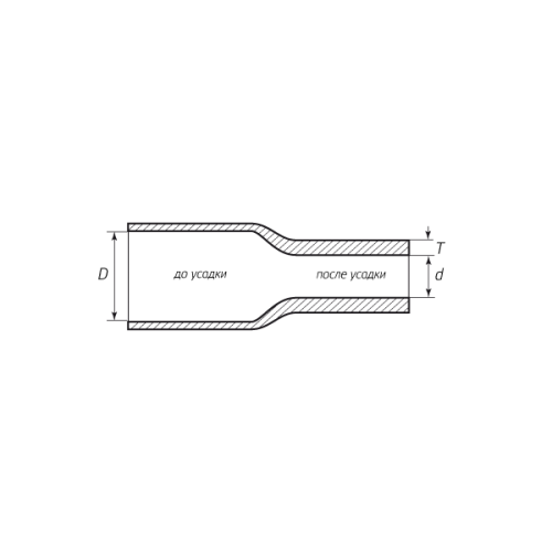 КВТ Среднестенная термоусадочная трубка СТТК-140/40 (мин партия 5 шт.) 65393 KVT